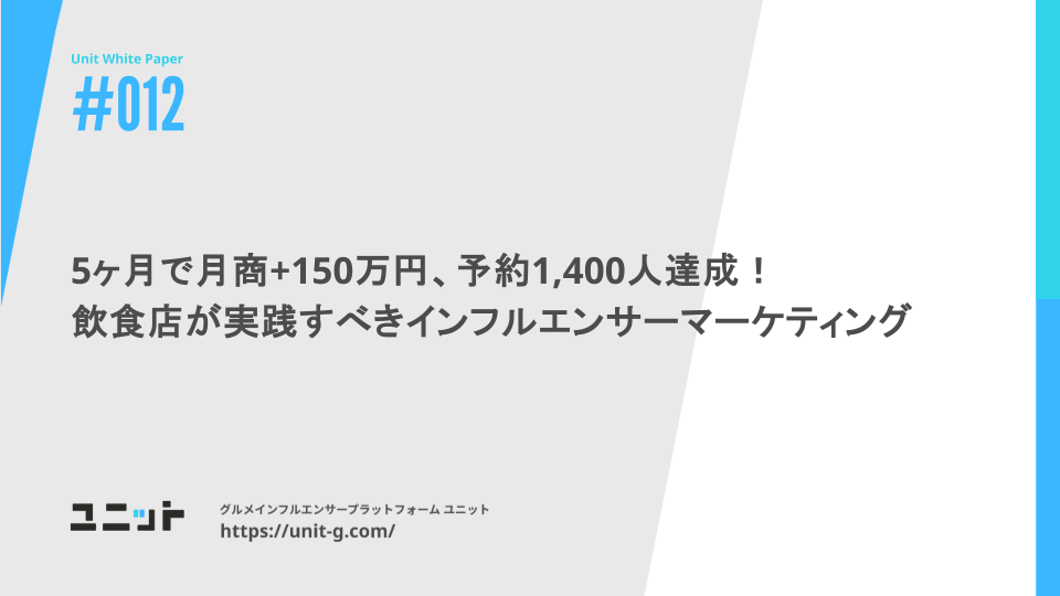 5ヶ月で月商+150万円、予約1,400人達成！飲食店が実践すべきインフルエンサーマーケティング