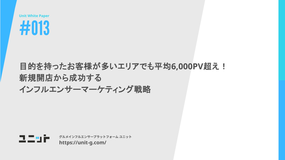 目的を持ったお客様が多いエリアでも平均6,000PV超え！ 新規開店から成功するインフルエンサーマーケティング戦略